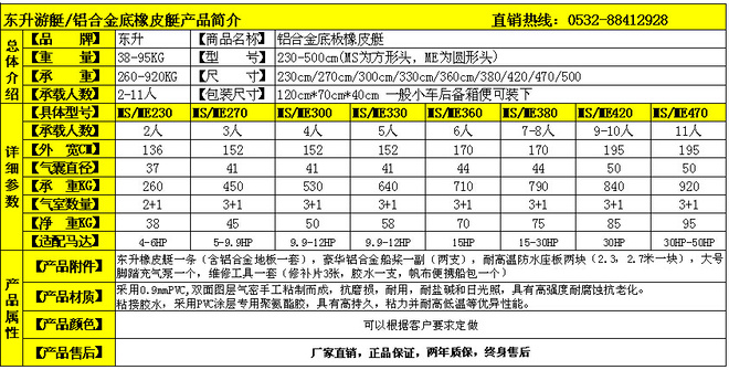 广告数据
