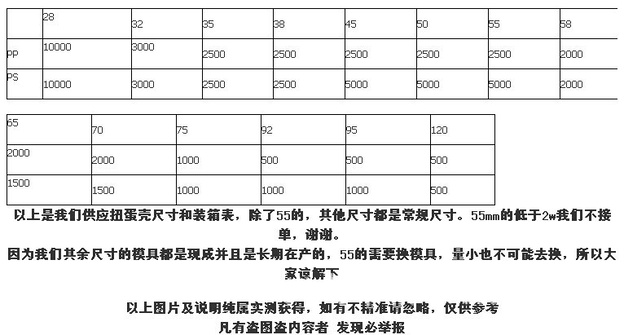 产品图特殊