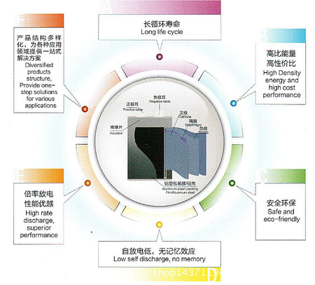 QQ截图20150730140045副本