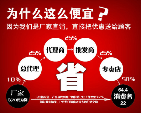 122_副本