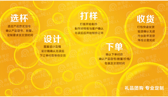 礼品团购 专业定制