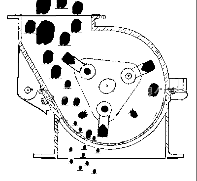 原理