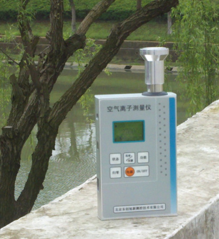 实景测量图
