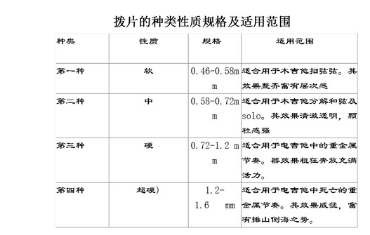 QQ截图20140820102805