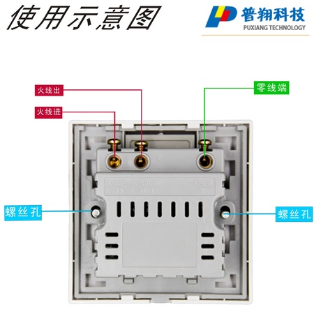 使用示意图
