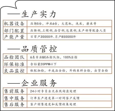 图形1
