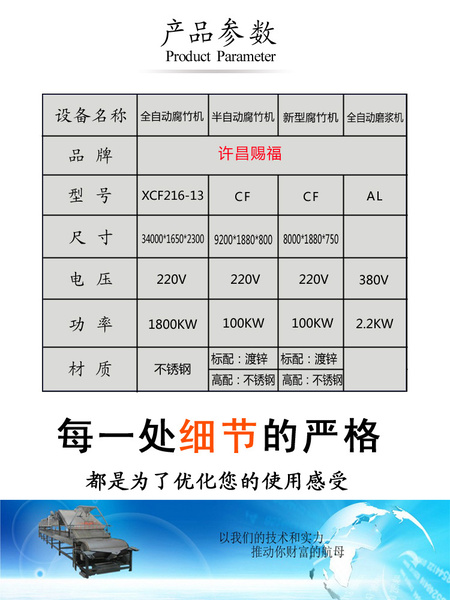产品参数 拷贝