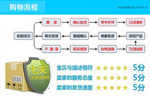 详情18