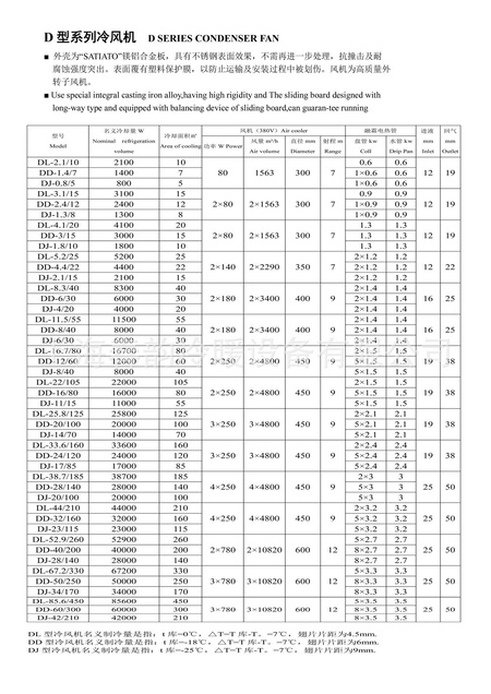 室内冷风机参数1