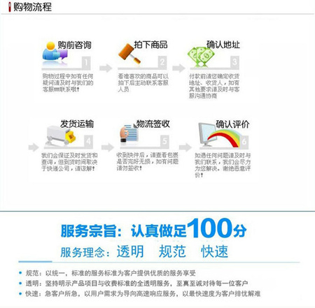 流程_副本