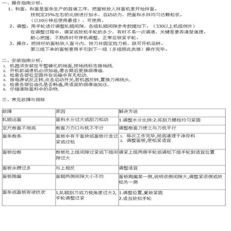 介绍