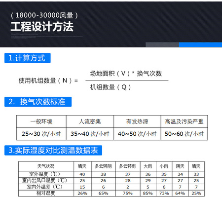 18000冷风机_20