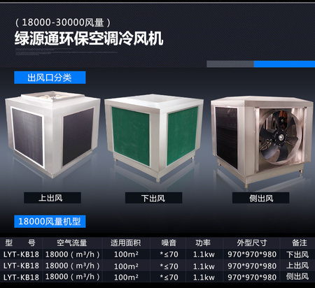 18000冷风机_04