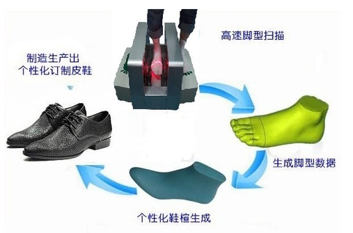 QQ截图20140721185508