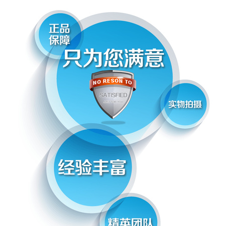 详2