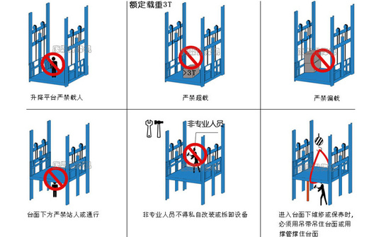 安全事项