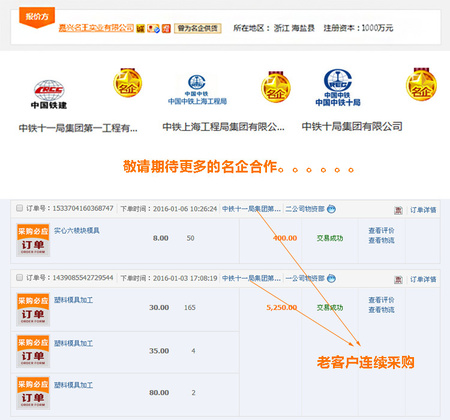 名企详情