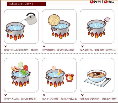 咖哩拉面1