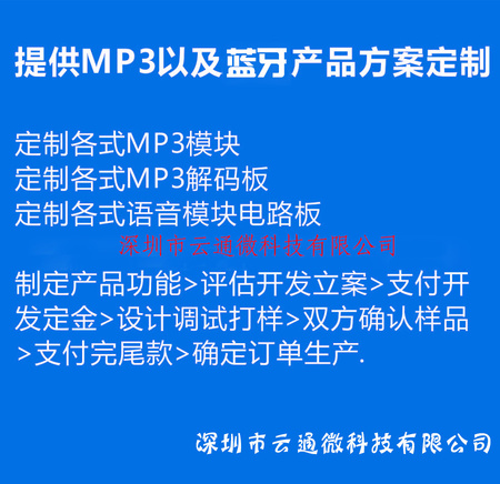 方案合作流程