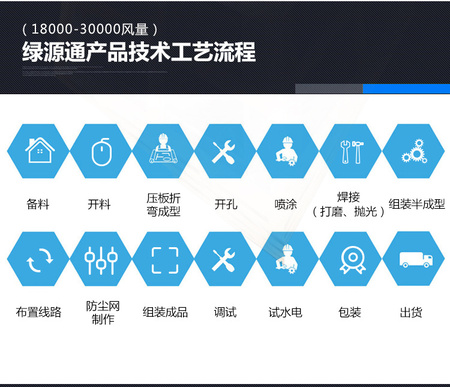 18000冷风机_30