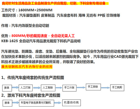 需要描述的文件