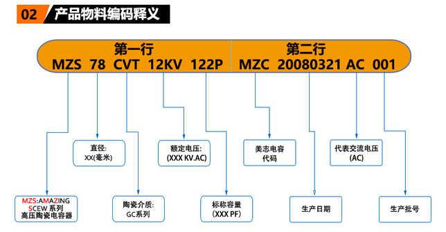 CVT系列850x1171_09