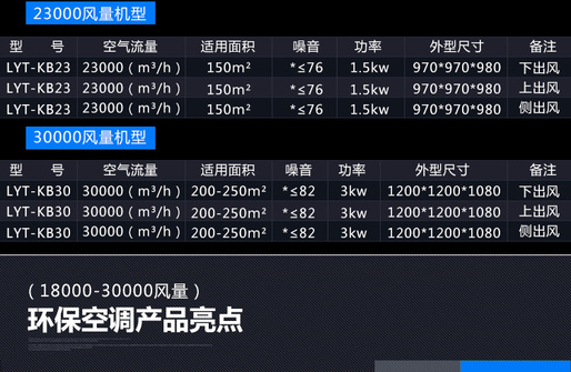 18000冷风机_05