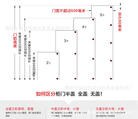 详情铰链_09