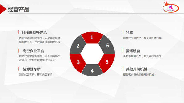 幻灯片20