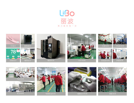 dcc