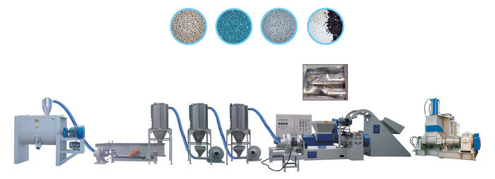 橡塑胶TPR，EVA，PVC类双腕式高速造粒整厂设备（风冷式