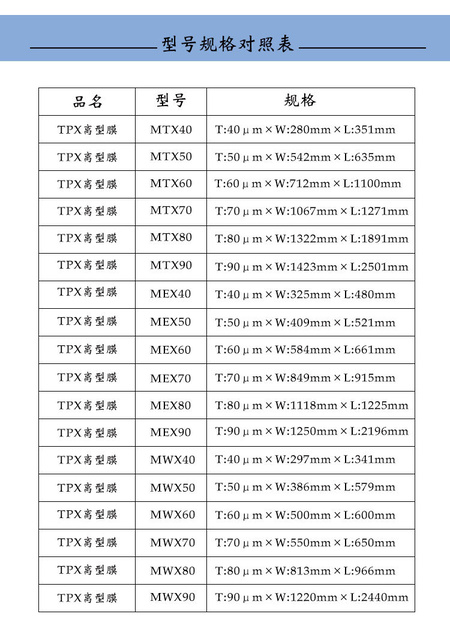 TPX阻胶离型膜