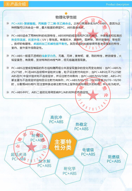 合金ABS模板必须品