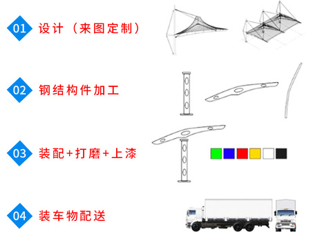 上海军宇_06