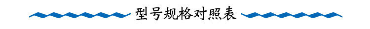 型号规格