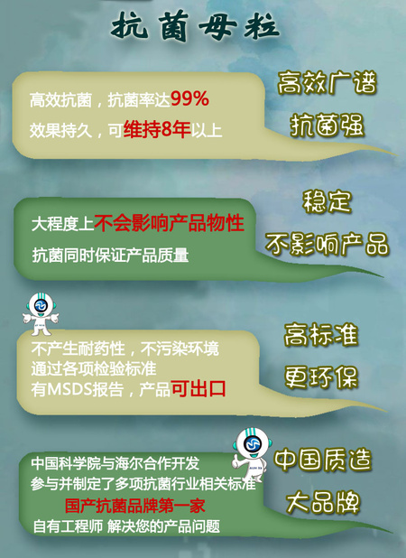 抗菌母粒副本