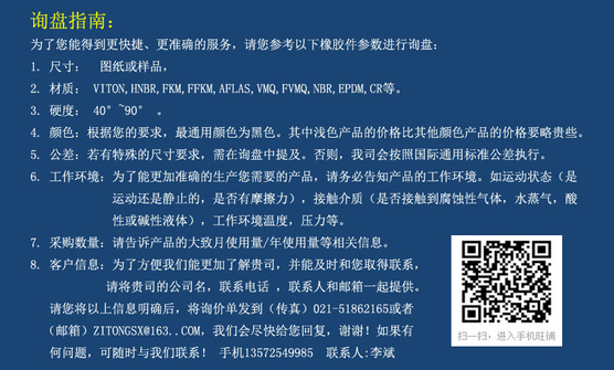 询盘指南