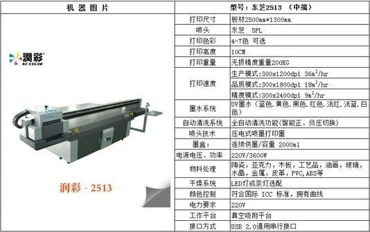 东芝2513 Z