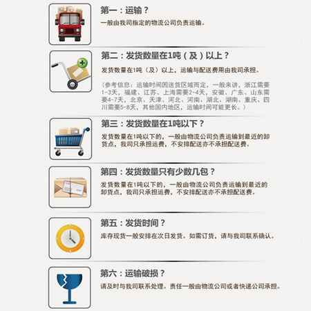 物流运输
