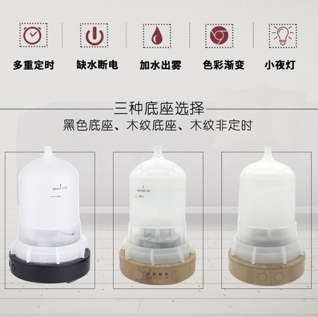 三种底座