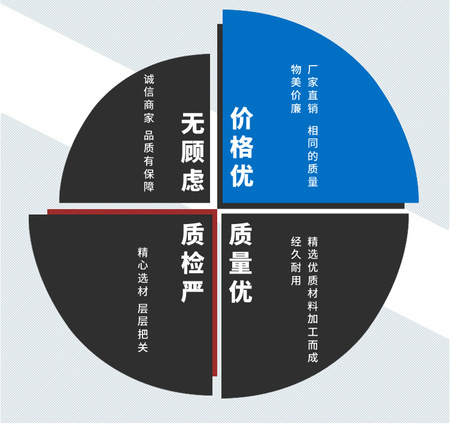 链轮（提升级用机链轮）_11