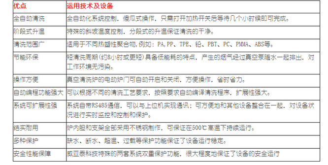 QQ截图20171228112030