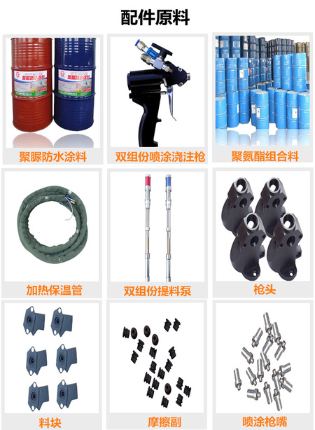 配件原料