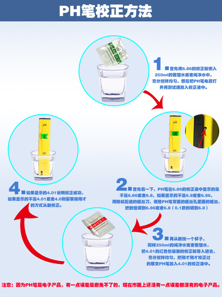 PH笔校正