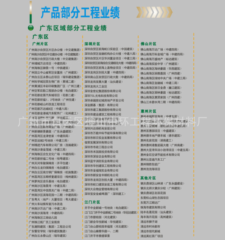 部分工程业绩1