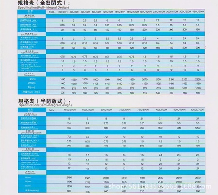 三机一体，半包式