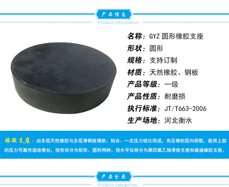 圆形黑