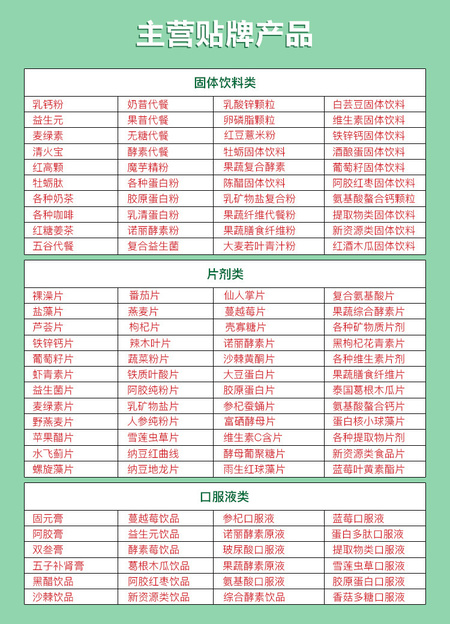 通用详情页06