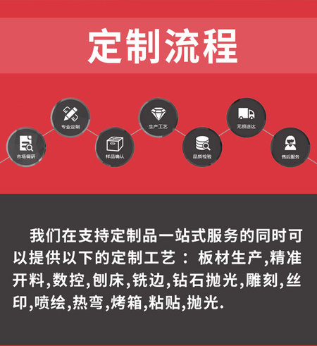 详情页、_09