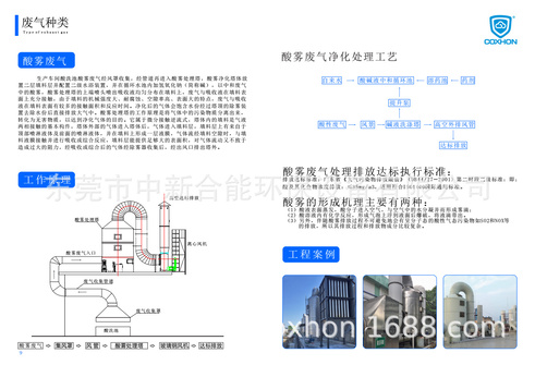 废气资料